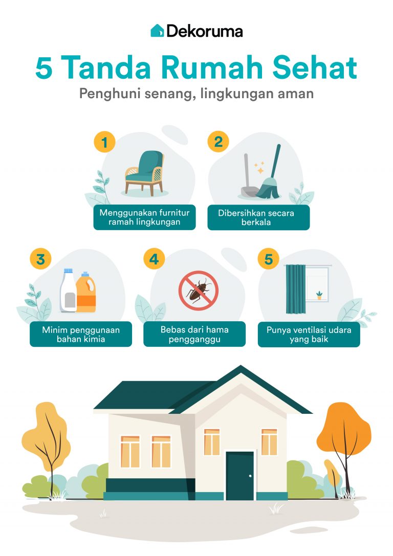 Detail Gambar Rumah Sehat Dan Bersih Nomer 13