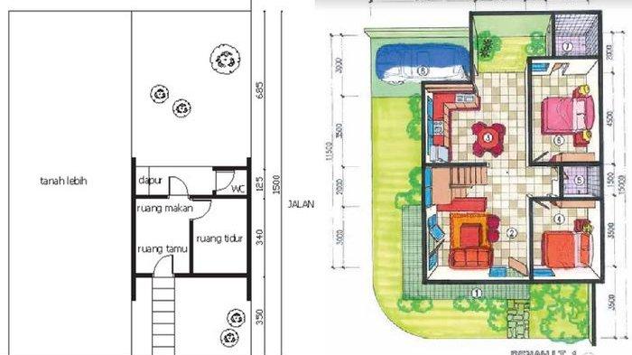 Detail Gambar Rumah Tipe 21 Nomer 39