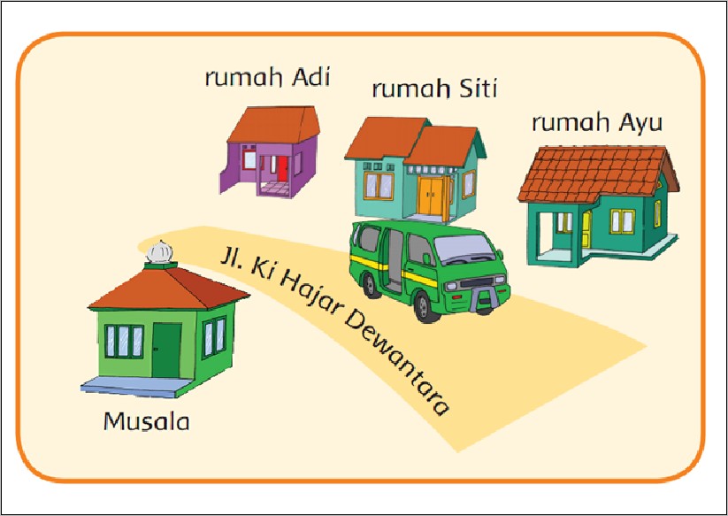 Detail Gambar Rumah Untuk Anak Sd Nomer 31