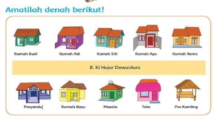 Detail Gambar Rumah Untuk Denah Lokasi Nomer 11