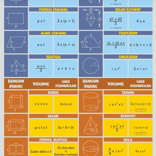 Detail Gambar Rumus Matematika Gambar Rumus Biologi Nomer 19