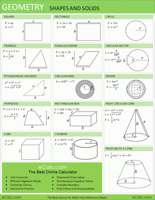 Detail Gambar Rumus Matematika Gambar Rumus Biologi Nomer 4