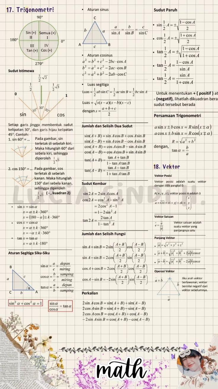 Detail Gambar Rumus Matematika Idioms In English Nomer 4