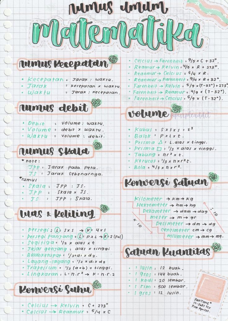 Detail Gambar Rumus Matematika Idioms In English Nomer 7