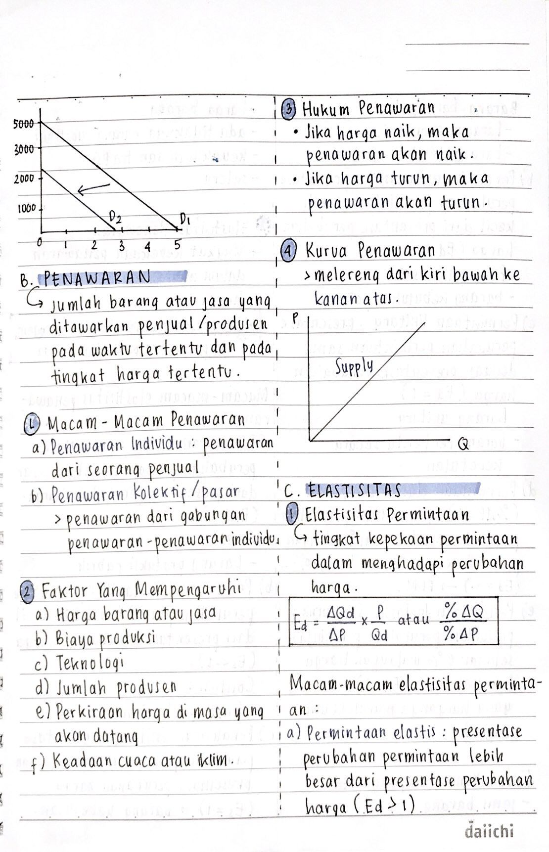 Detail Gambar Rumus Matematika Idioms In English Nomer 8