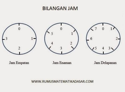 Detail Gambar Rumus Matematika Sd Nomer 43