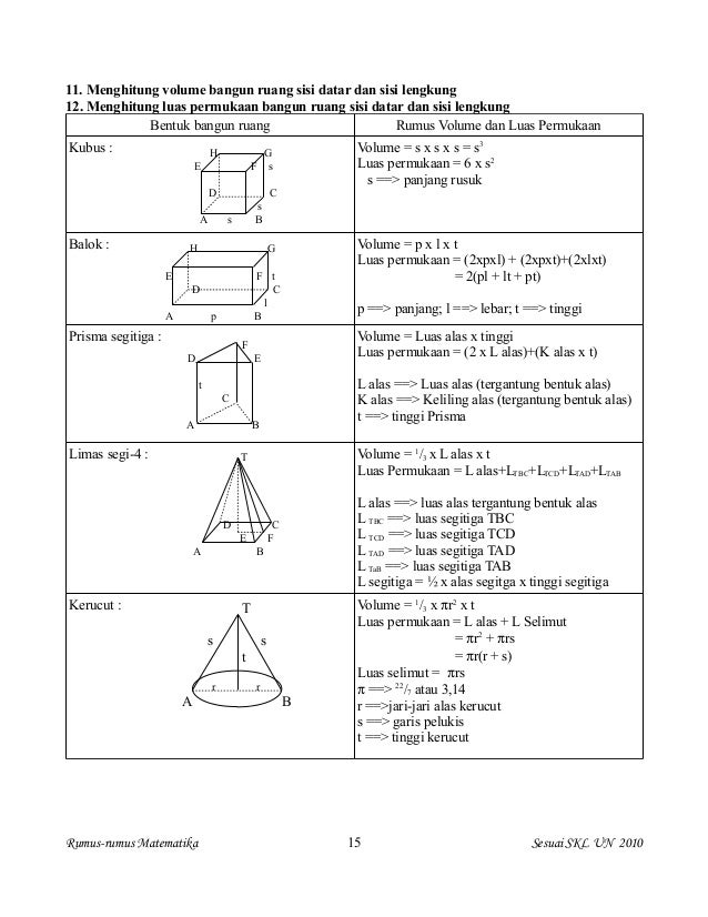 Detail Gambar Rumus Matematika Sd Nomer 48