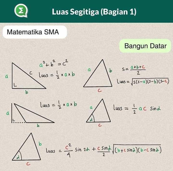 Detail Gambar Rumus Rumus Matematika Nomer 32