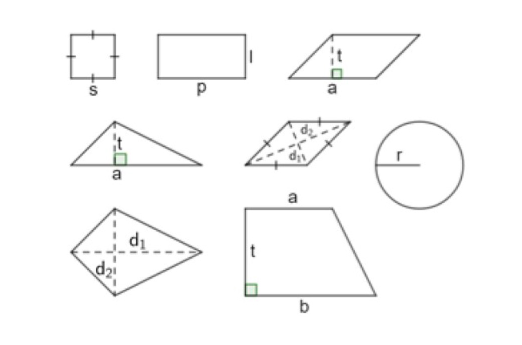 Detail Gambar Rumus Rumus Matematika Nomer 53