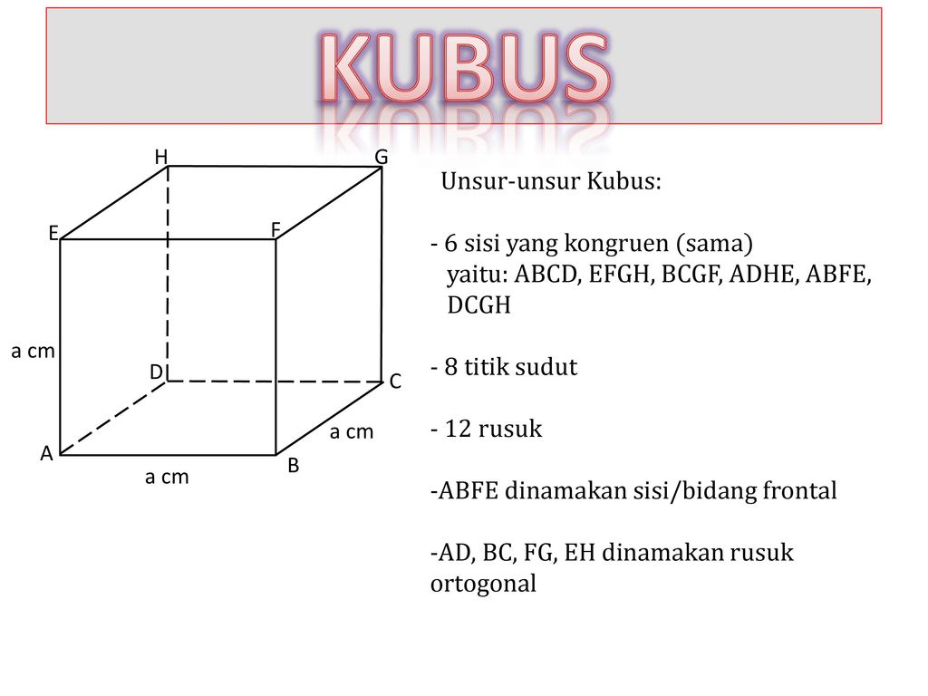 Detail Gambar Rusuk Kubus Nomer 20