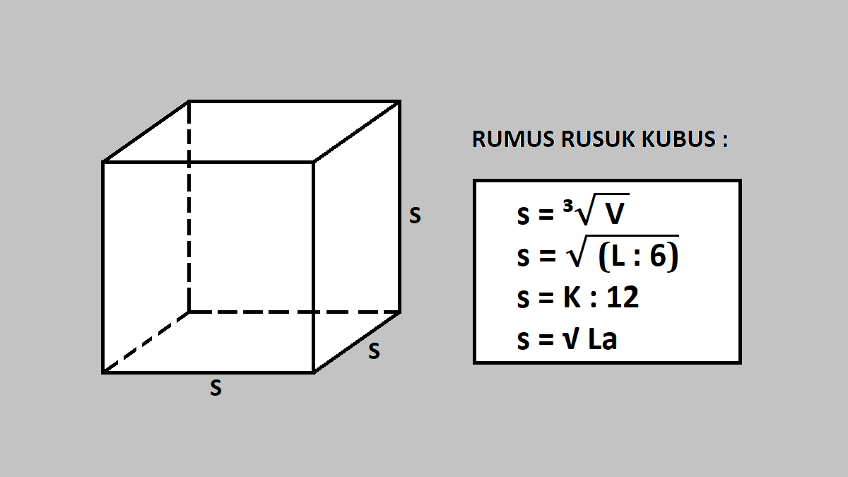 Detail Gambar Rusuk Kubus Nomer 52