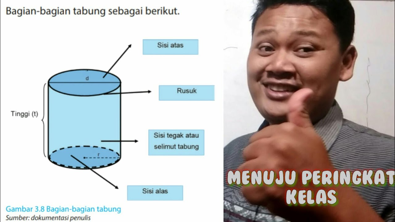 Gambar Rusuk Tabung - KibrisPDR