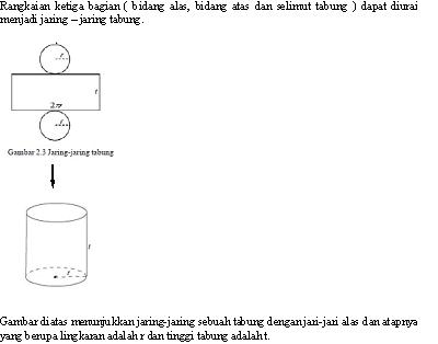 Detail Gambar Rusuk Tabung Nomer 22