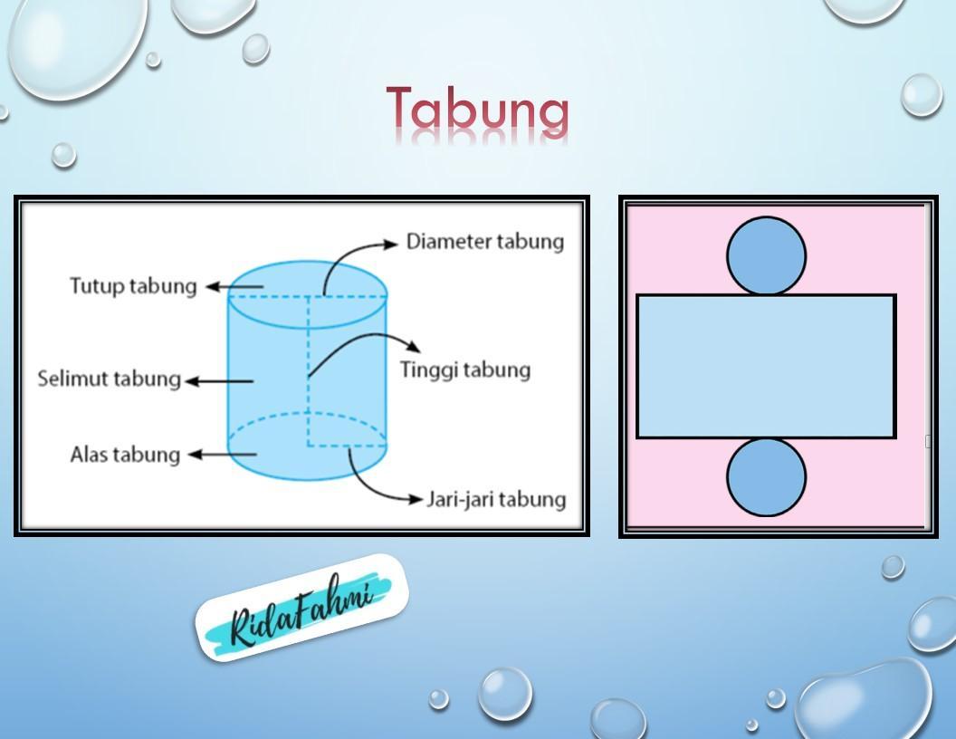 Detail Gambar Rusuk Tabung Nomer 45