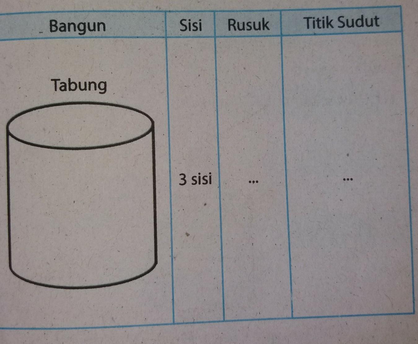 Detail Gambar Rusuk Tabung Nomer 7