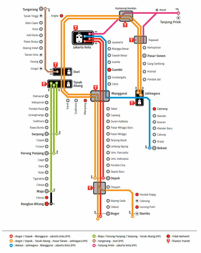 Gambar Rute Krl - KibrisPDR