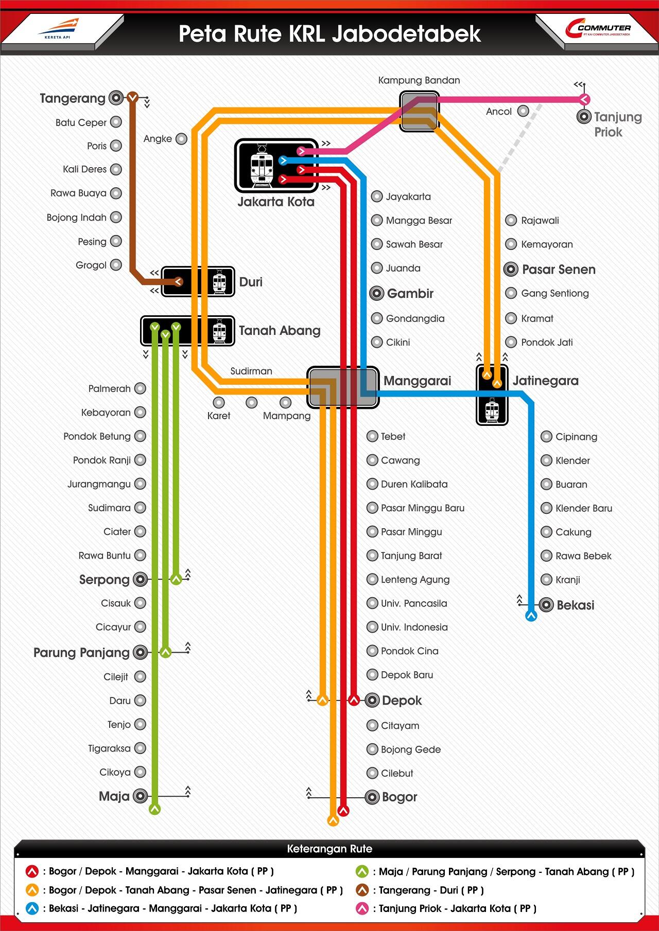 Detail Gambar Rute Krl Nomer 10