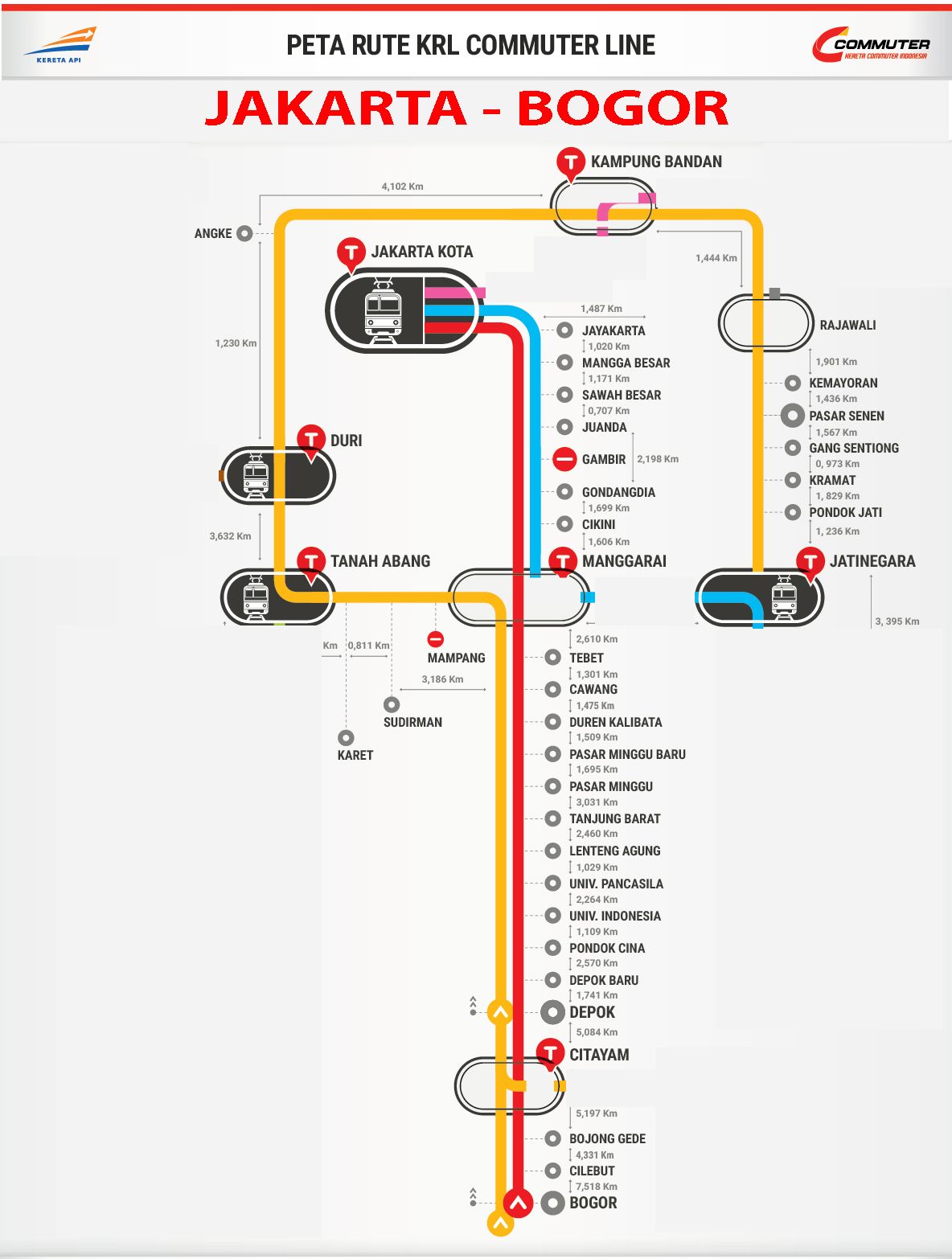 Detail Gambar Rute Krl Nomer 13