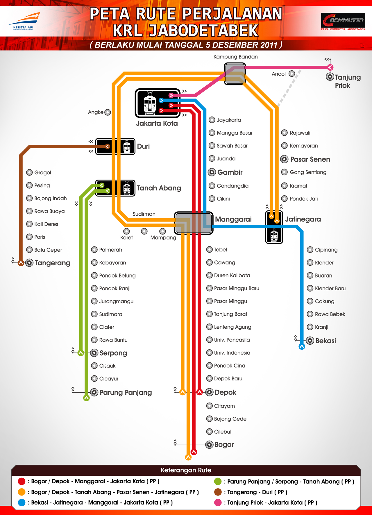 Detail Gambar Rute Krl Nomer 3