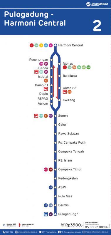 Detail Gambar Rute Krl Nomer 45