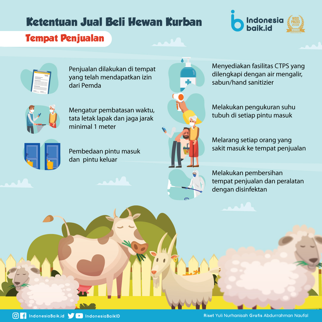 Detail Gambar Saat Kurban Nomer 51