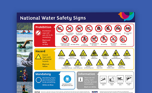 Detail Gambar Safety Sign Nomer 22