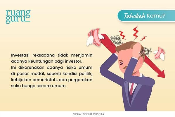 Detail Gambar Saham Materi Ekonomi Kelas X Nomer 34