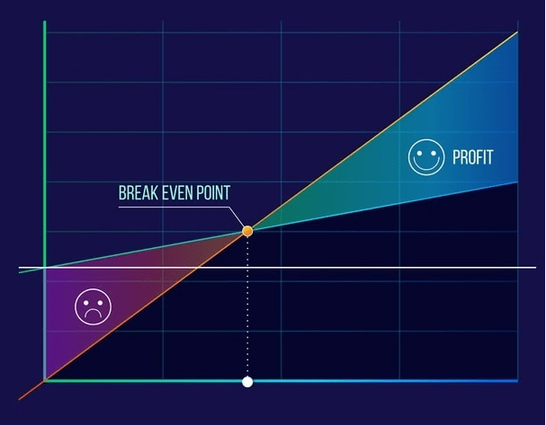 Detail Gambar Saham Materi Ekonomi Kelas X Nomer 47