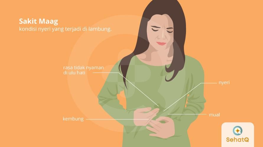 Detail Gambar Sakit Lambung Nomer 29