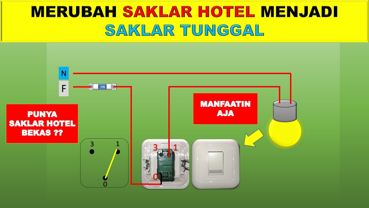 Detail Gambar Saklar Tukar Nomer 49