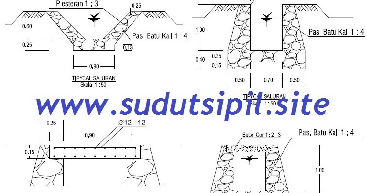 Detail Gambar Saluran Batu Kali Nomer 8