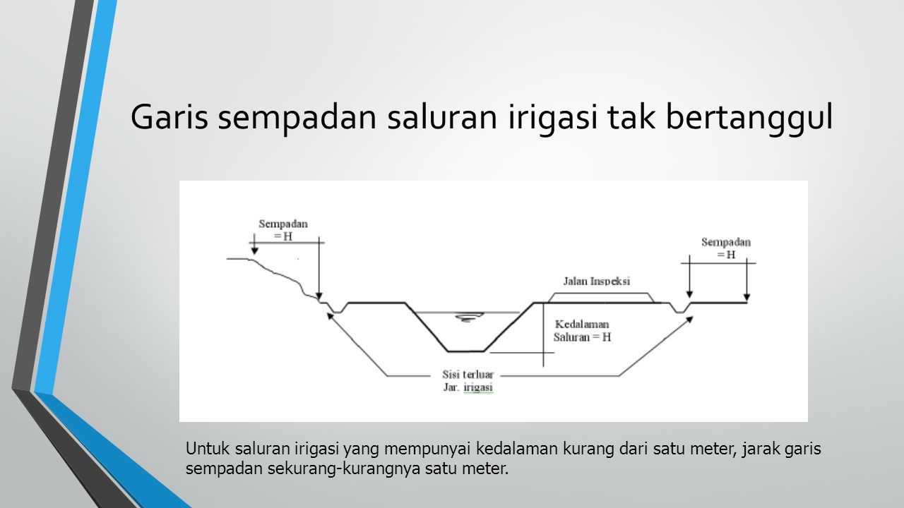 Detail Gambar Saluran Irigasi Nomer 37