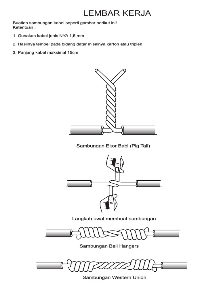 Detail Gambar Sambungan Ekor Babi Nomer 12