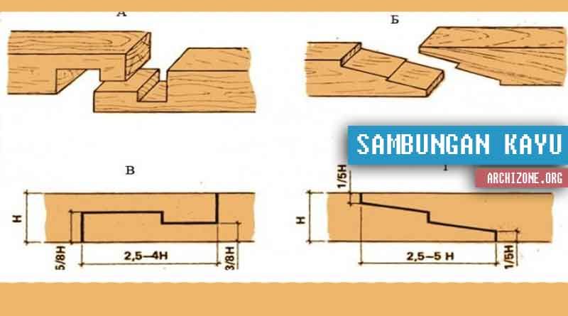 Gambar Sambungan Kayu - KibrisPDR