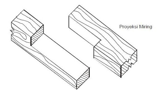 Detail Gambar Sambungan Kayu Nomer 17