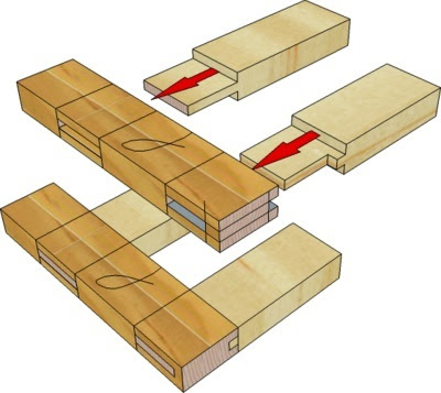 Detail Gambar Sambungan Kayu Nomer 24