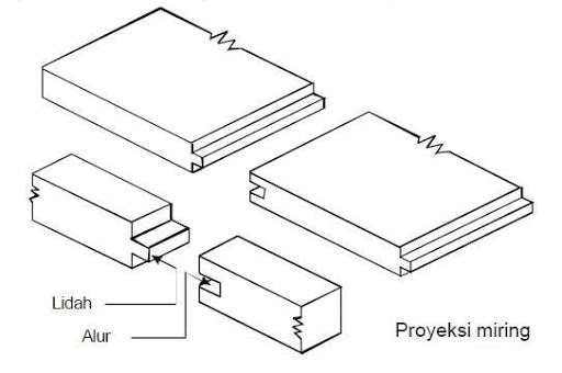 Detail Gambar Sambungan Kayu Nomer 4