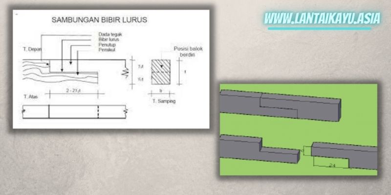 Detail Gambar Sambungan Kayu Nomer 38