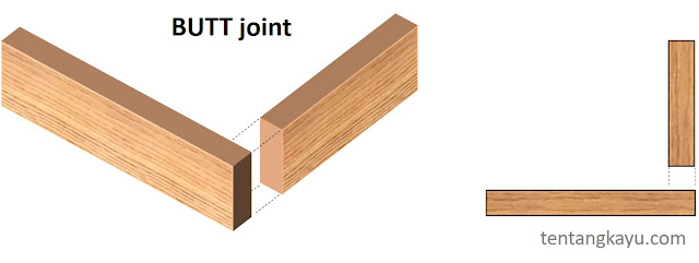 Detail Gambar Sambungan Kayu Nomer 42