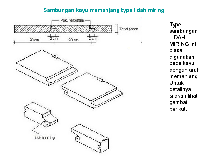 Detail Gambar Sambungan Kayu Nomer 50