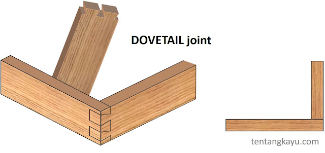 Detail Gambar Sambungan Kayu Nomer 52