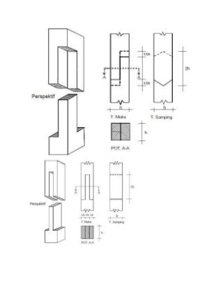 Detail Gambar Sambungan Kayu Teknik Sipil Nomer 35