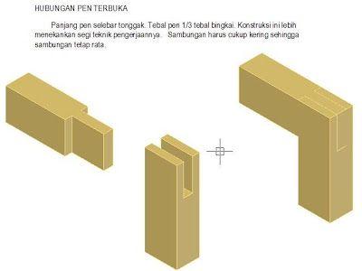 Detail Gambar Sambungan Kayu Teknik Sipil Nomer 3