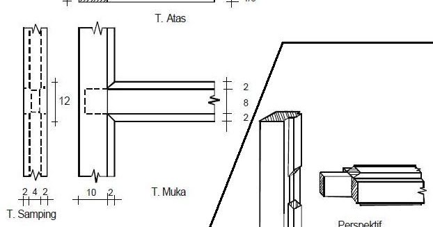 Detail Gambar Sambungan Kayu Teknik Sipil Nomer 39