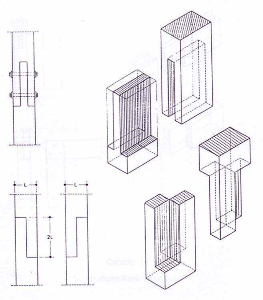 Detail Gambar Sambungan Kayu Teknik Sipil Nomer 4