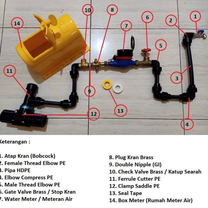 Detail Gambar Sambungan Rumah Pdam Nomer 3