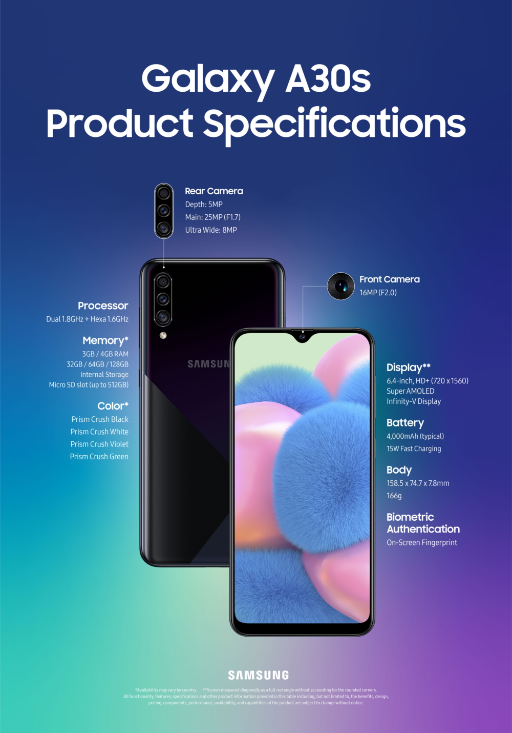 Detail Gambar Samsung A50s 2019 Nomer 19