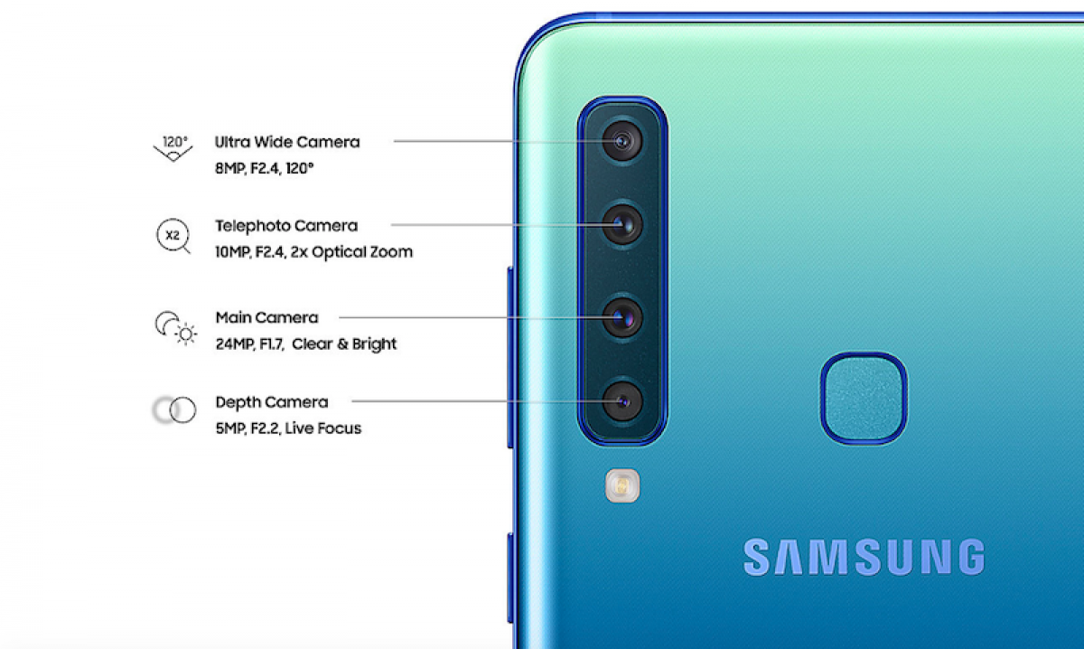 Detail Gambar Samsung A9 Nomer 31