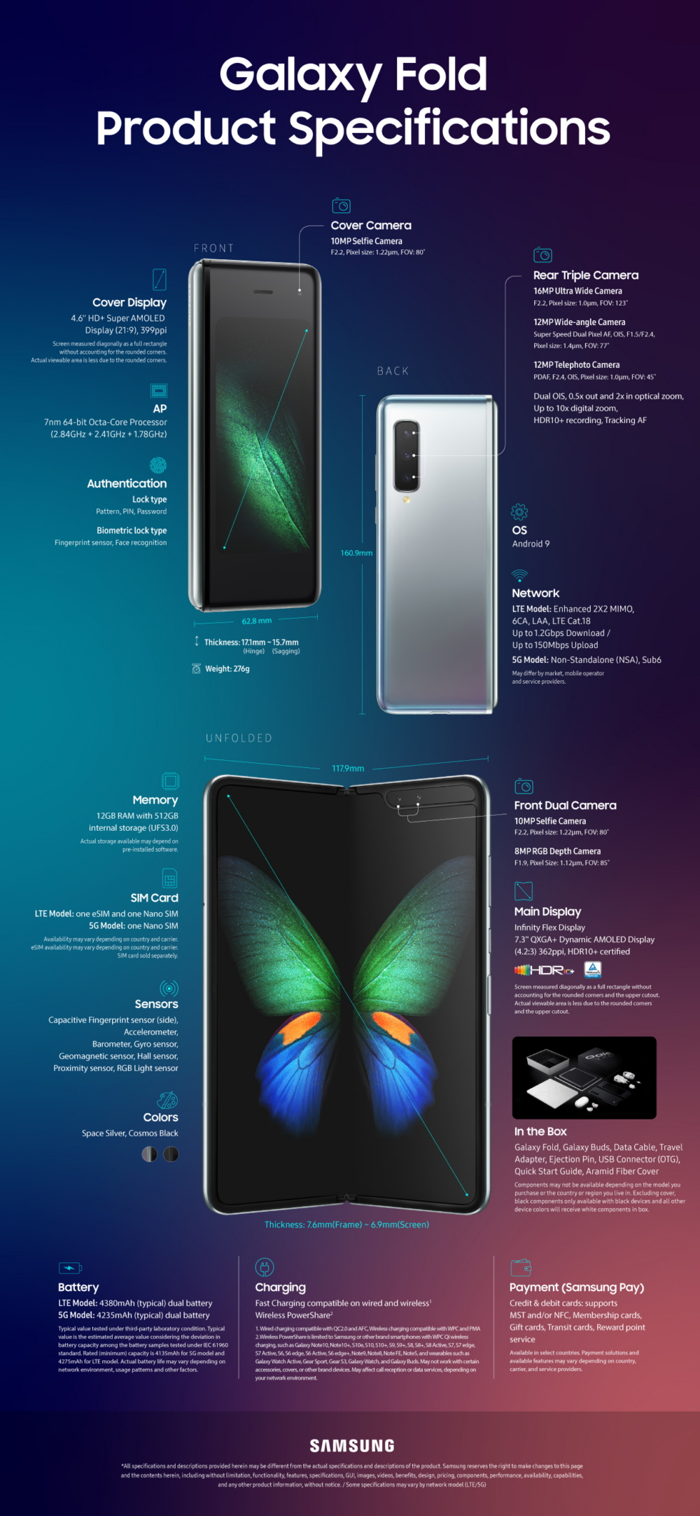 Detail Gambar Samsung Galaxy Fold Nomer 2