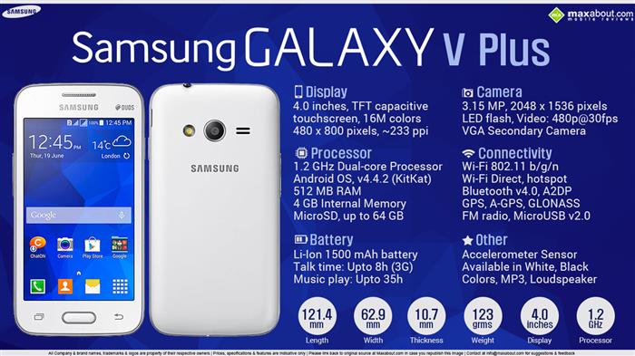Detail Gambar Samsung Galaxy V Plus Nomer 23